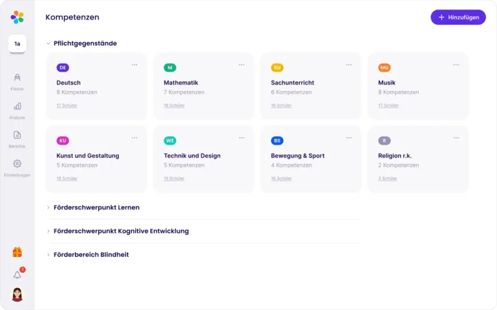 Kompetenzen in Digidoo Kompetenzen in Digidoo